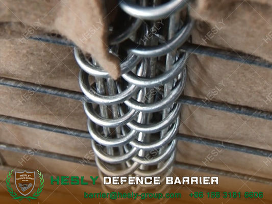 2.21X2.13X2.13m 軍用ガビオンバリア要塞 | HESLY China Defence Barrier Factory サプライヤー